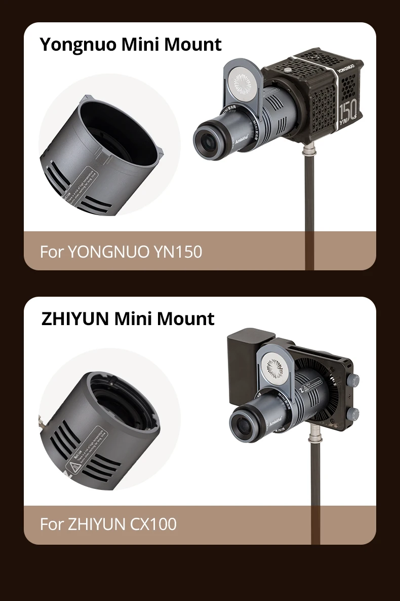 AL20 Focalize Conical Snoot Optical Condenser Art Special Shaped Beam with for M