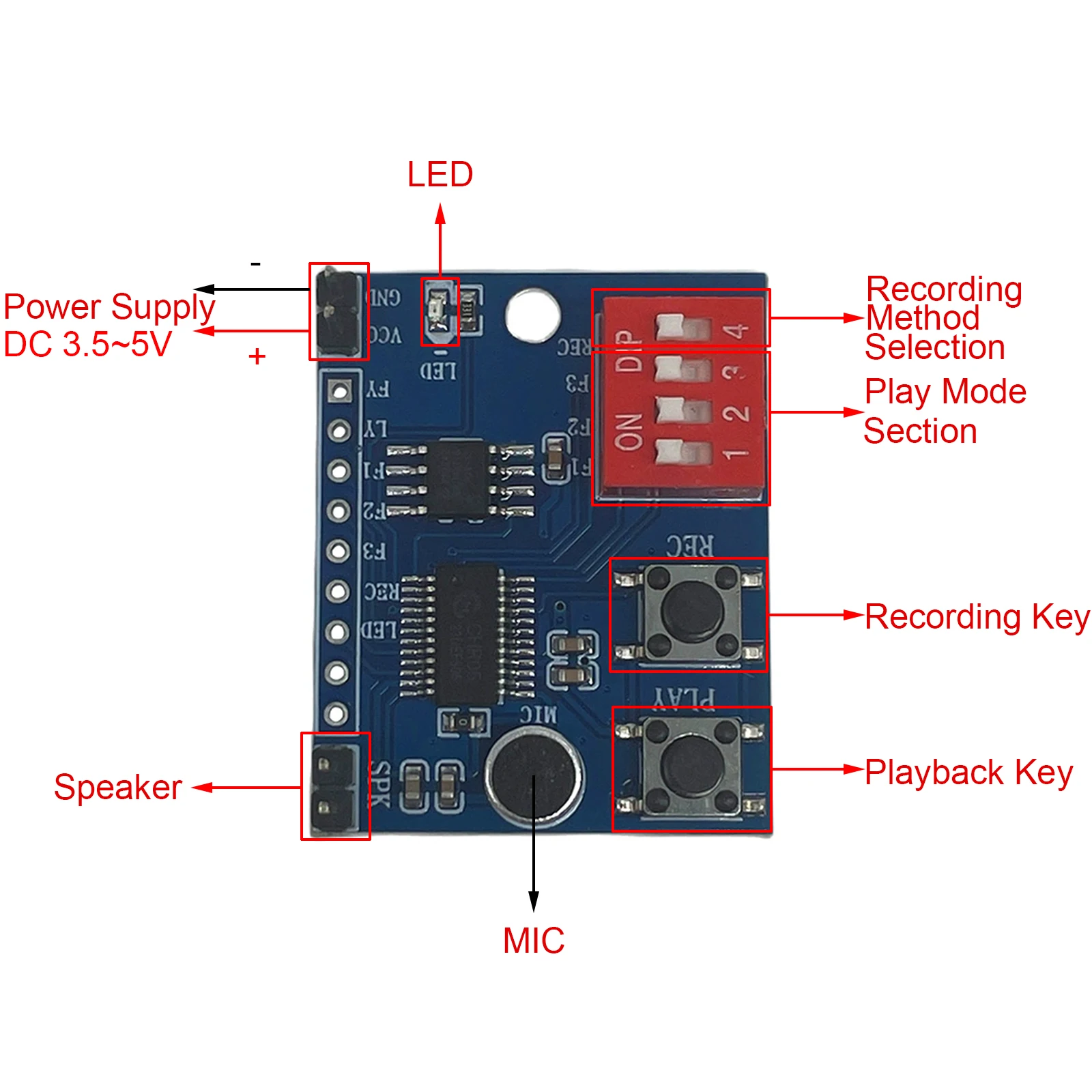 Sound Module Voice Music Recorder Player 195s Playback Recording Board Power Digital Amplifier For DIY Toy Gift STEM Student