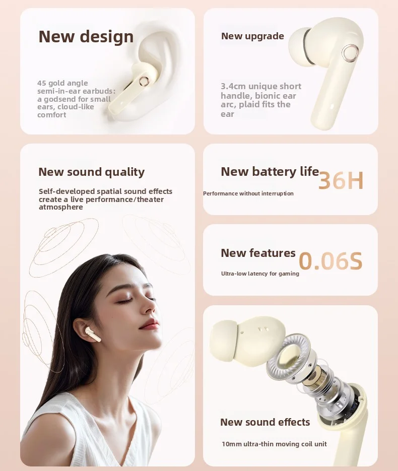 Bluetooth Earphones Comfortable Long-Wearing Earbuds New 2025 Model Pain-Free De