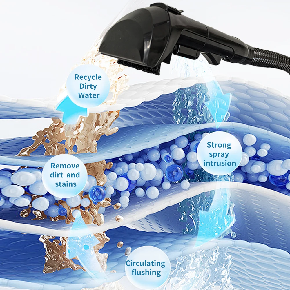 منظف السجاد المحمول ABIR G80، شفط 15000PA، غطاء ال...