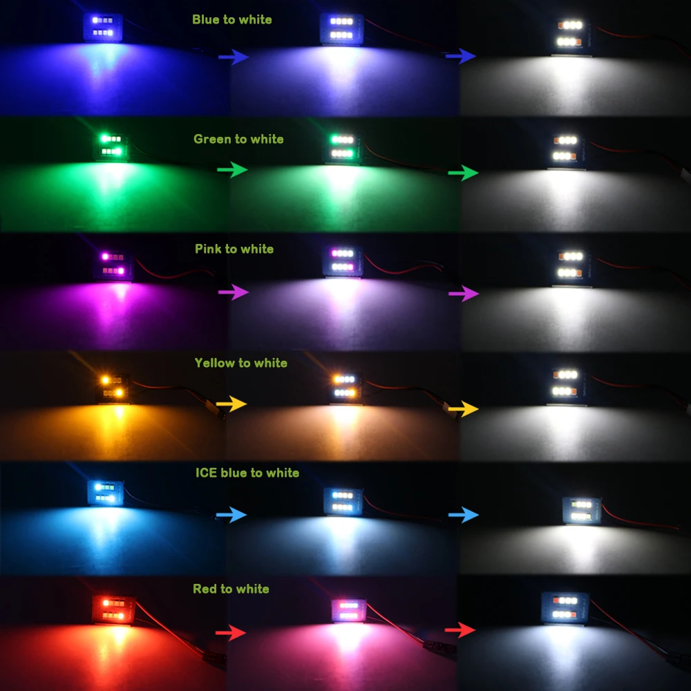 OMECO 4M Luces LED Coche Interior USB Atmósfera 5v Iluminación