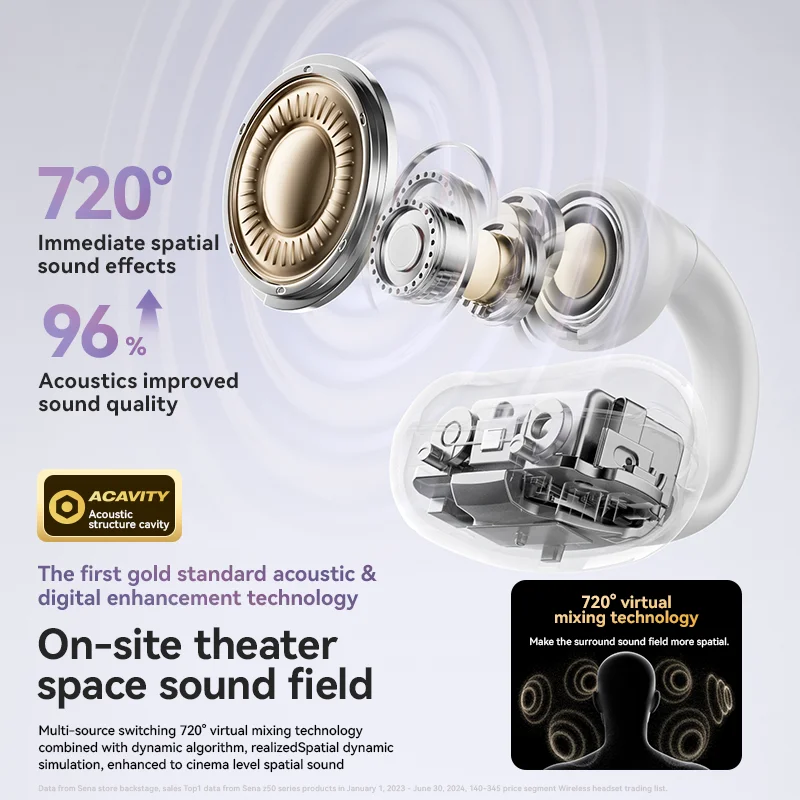 イヤホン ワイヤレス Bluetooth sanag Amazon.co.jp: Bluetooth イヤホン 耳掛け 空気伝導 ワイヤレス