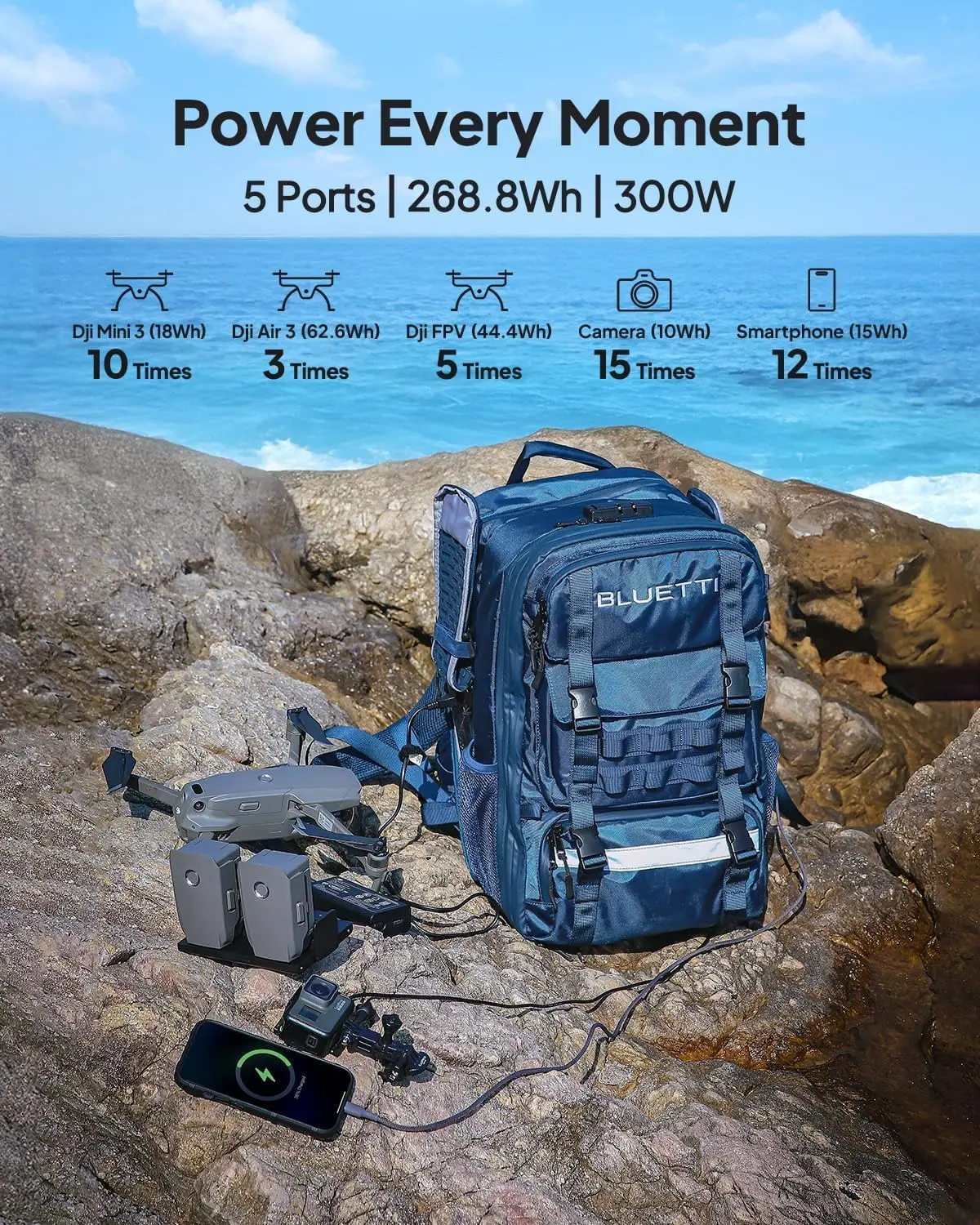 [US Stock] BLUETTI Handsfree 1 Solar Backpack Power Station, 268.8Wh 300W LiFePO4 Solar Generator, for Hiking, Travel 3