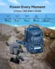 [US Stock] BLUETTI Handsfree 1 Solar Backpack Power Station, 268.8Wh 300W LiFePO4 Solar Generator, for Hiking, Travel 3