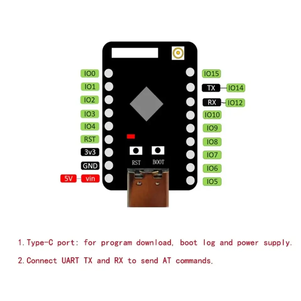 ESP32-C5 Super Mini Development Supermini Dev-Board + External WiFi Antenna ESP32 C5 image 4