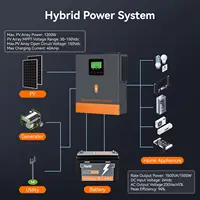 อินเวอร์เตอร์ไฮบริดพลังงานแสงอาทิตย์ PowMr 1.5KW 12V 220V พร้อมคลื่นไซน์บริสุทธิ์ ตัวควบคุมการชาร์จพลังงานแสงอาทิตย์ MPPT 80A รองรับแผงโซลาร์เซลล์แรงดันต่ำ 30-150VDC 3
