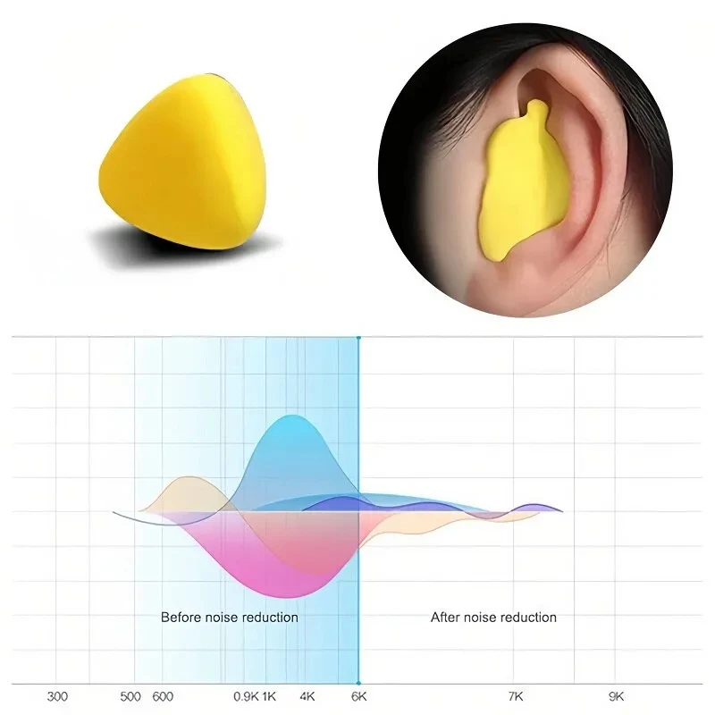Noise-Cancelling Moldable Ear Plugs for Sleep, Swimming, and Study