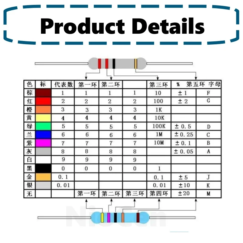 10pcs 3W Carbon Film 0.1 0.12 0.15 0.18 0.22 0.25 0.27 0.33 0.39 Ohm R Metal oxide film Resistor 5% 0.1R 0.15R 0.22R 0.1R-1M