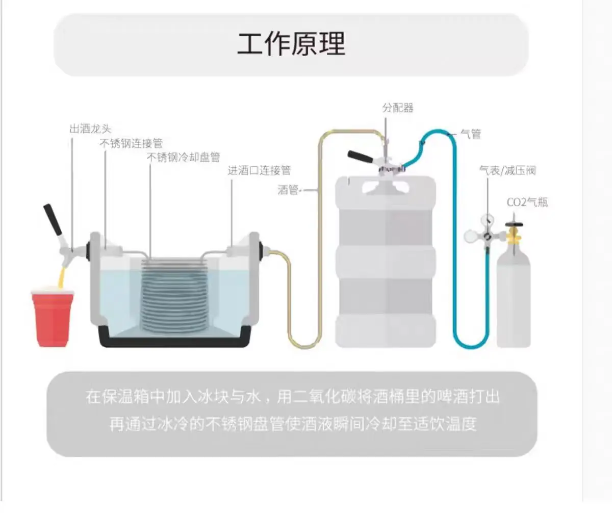 Hot Selling Single 304 Stainless Steel 50L Three Taps Model Beer Cooling Box