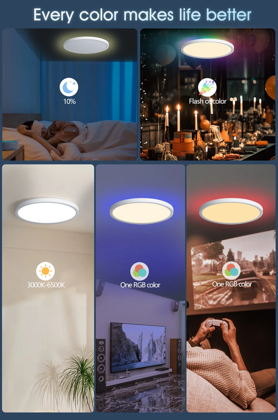Smart WiFi LED Ceiling Lamp 36W Voice Control Alexa S76d4ceb83a714368a781abf68c7d5eb0I