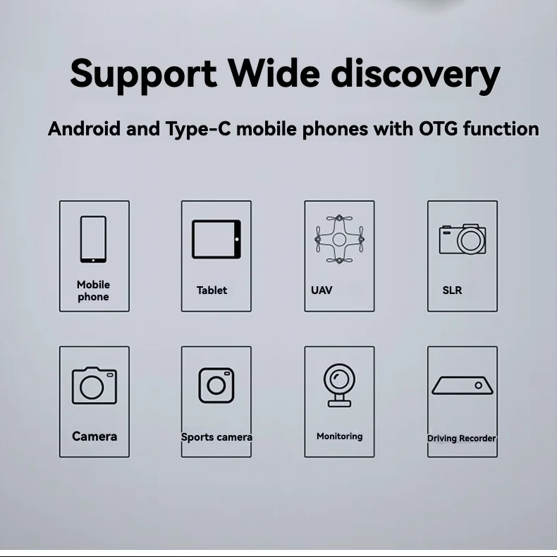 Mobile card reader USB 2.0 card reader Android Type-C mobile computer OTG2.0 SD/TF six in one multifunctional