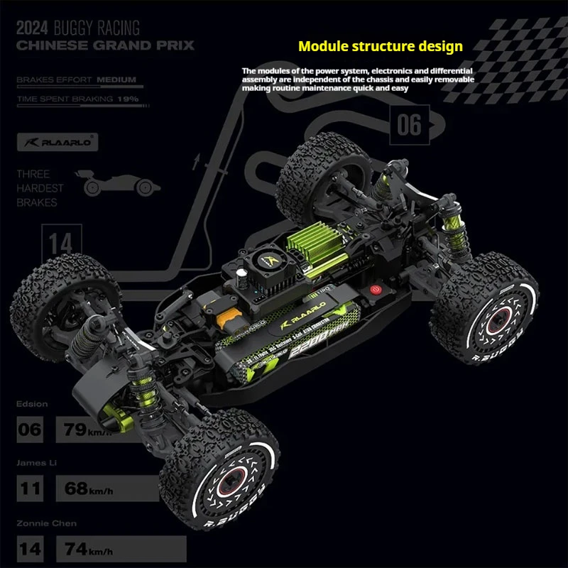 RLAARLO X12S Brushless 1:12 Electric Cross-Country RC Remote Control Car Four-Wheel Drive High-Speed Drift Remote Control Car 6