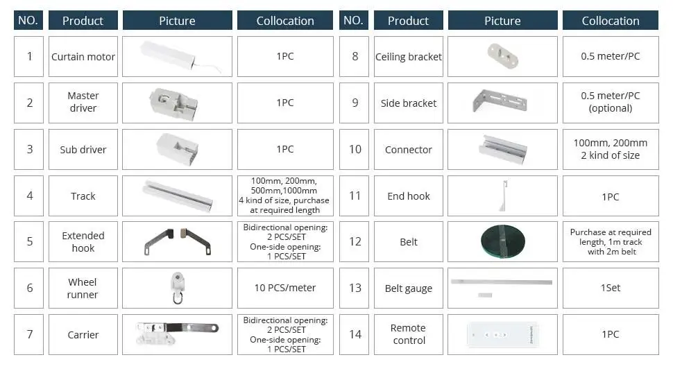 Zigbee Electric Sliding Curtain Motor Built-in Battery with Customized Track Wor