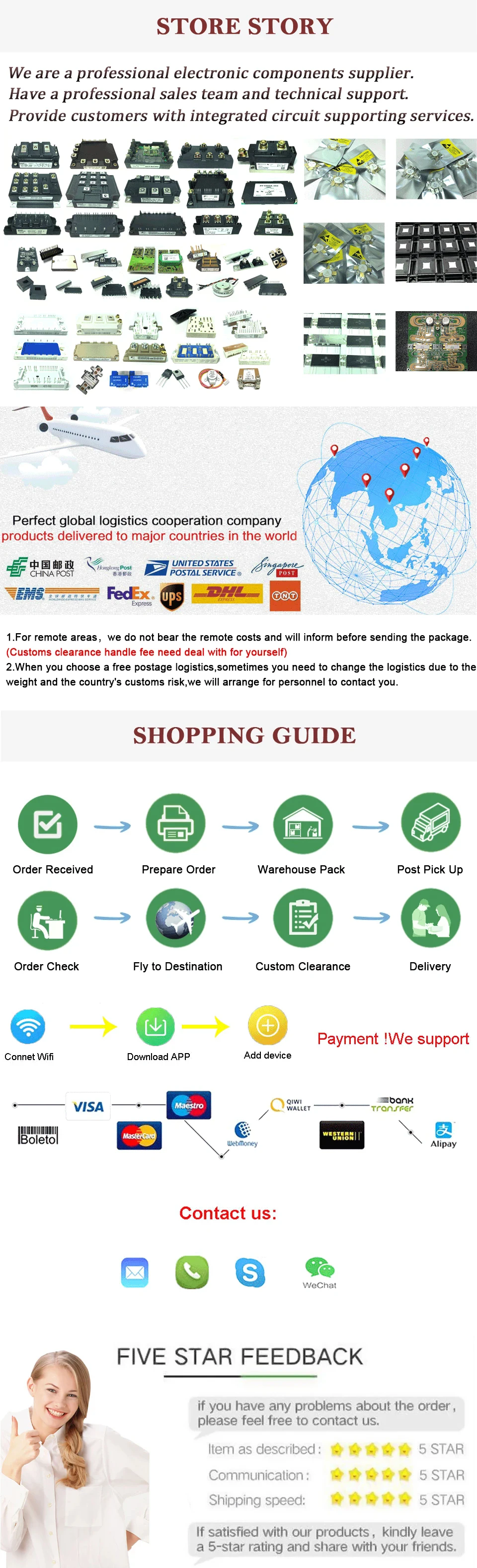 Description Picture 2 of item2MBI100S-120-50 2MBI150S-120-50 2MBI200S-120-50 2MBI300S-120-50 NEW MODULE