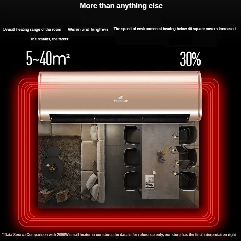 Energy-saving wall-mounted 3000W high-power portable air-conditioning  heating fan home heater free installation remote control - AliExpress