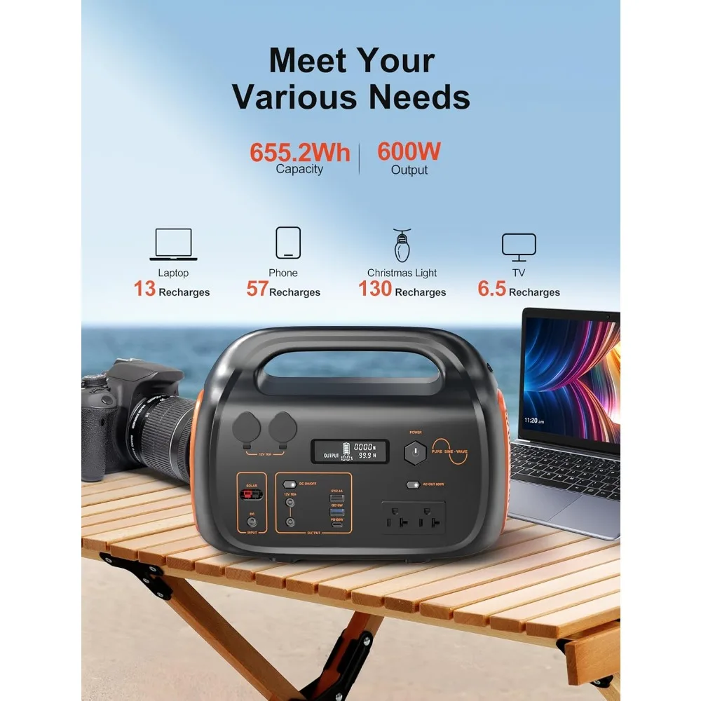 Portable Power Station Ports Camping Power Bank for Outdoors Home LED Lithium Battery Backup with USB-C Solar gene 3