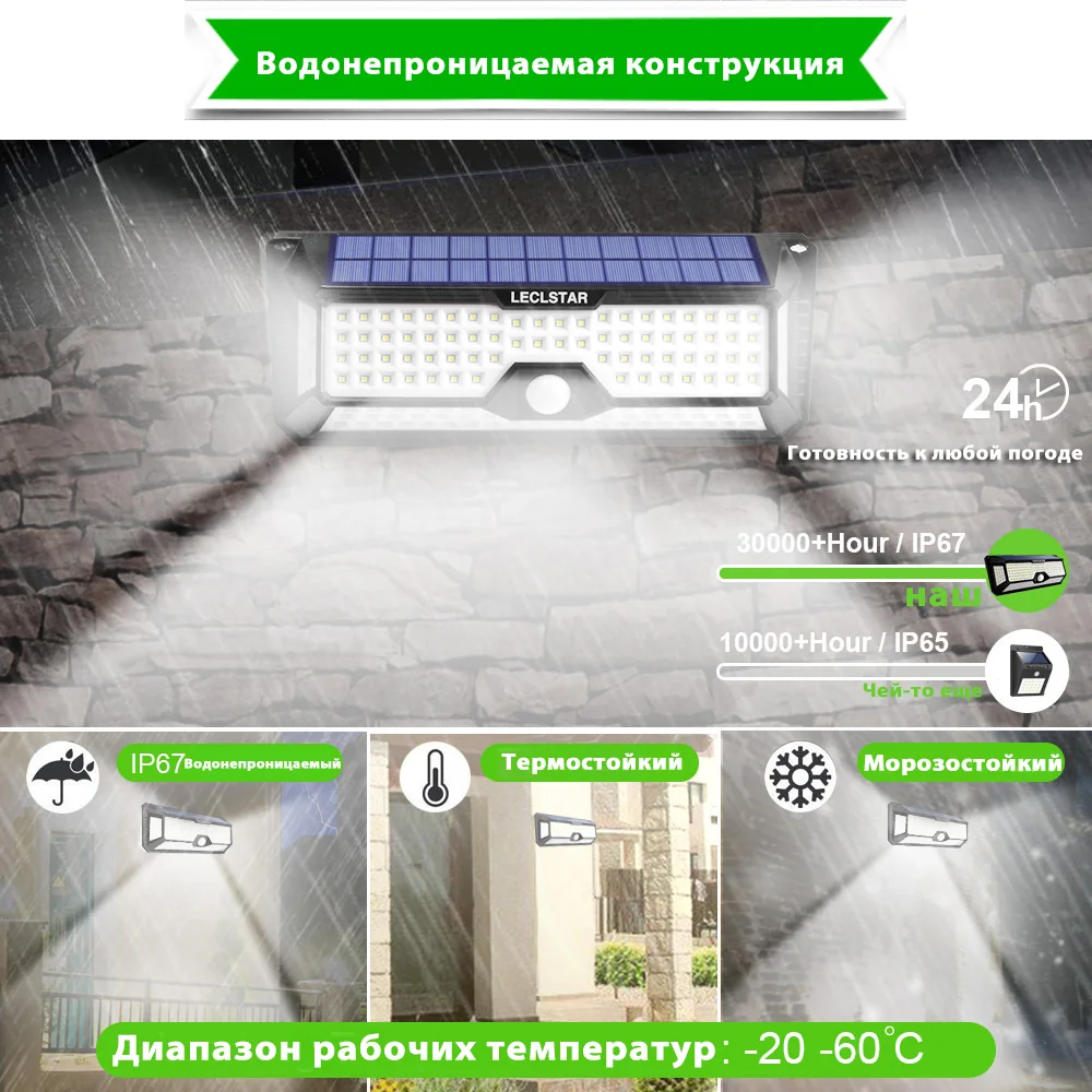 Solar Outdoor Lights - 268 LED Security Lights with 4 Wide Angle, Waterproof 3 M
