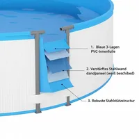 Lit d'appoint pour familles – cadre en acier avec rembourrage en PVC, robuste et facile à assembler 5