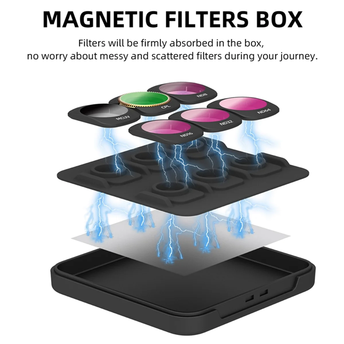 

SUNNYLIFE for OSMO POCKET3 Multifunctional Portable Practical Filter Set,MCUV+CPL+ND8+ND16+ND32+ND64 Filter