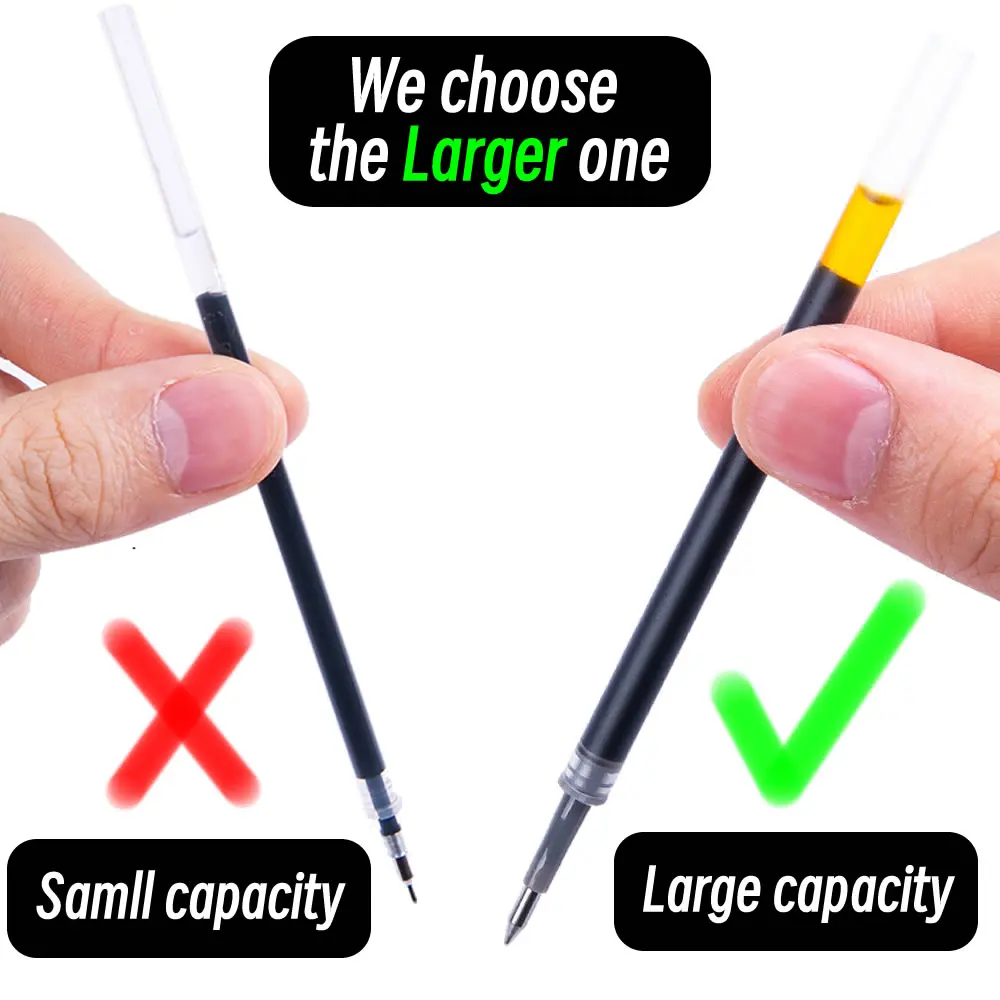 Retractable 0.5mm Red Ink Gel Pens Refills Colored Aesthetic Stationery Pen Supplies Ballpoint & Office Pencils Writing School 6