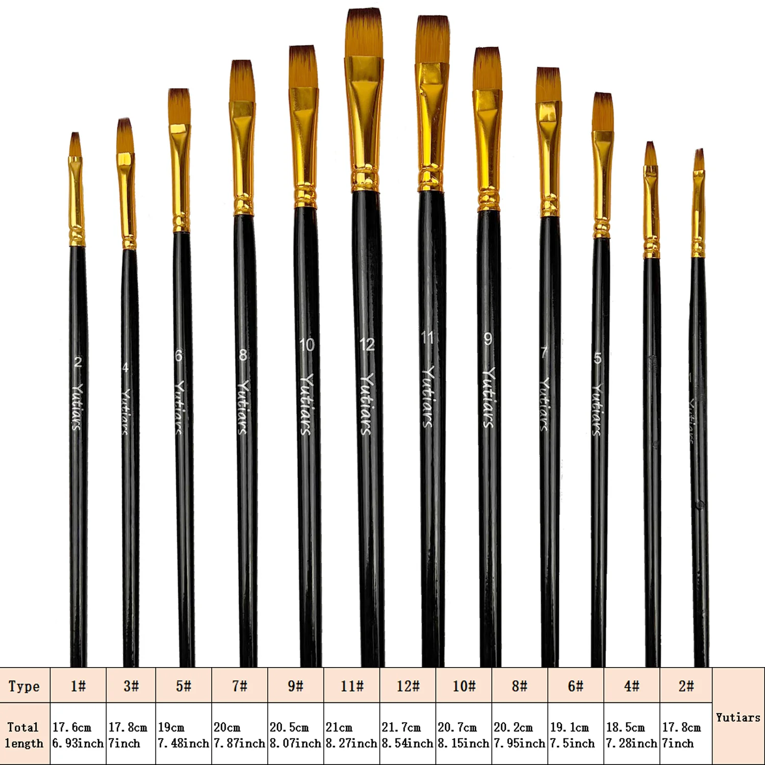 12pcs Flat Paint Brush Set - Professional Artist Quality for Acrylic, Oil, Watercolor & Gouache with Durable Synthetic Nylon 2