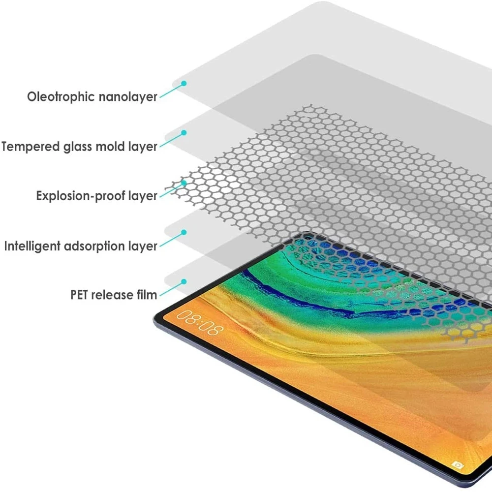 Рисунок 5 - Защитная пленка для экрана Huawei