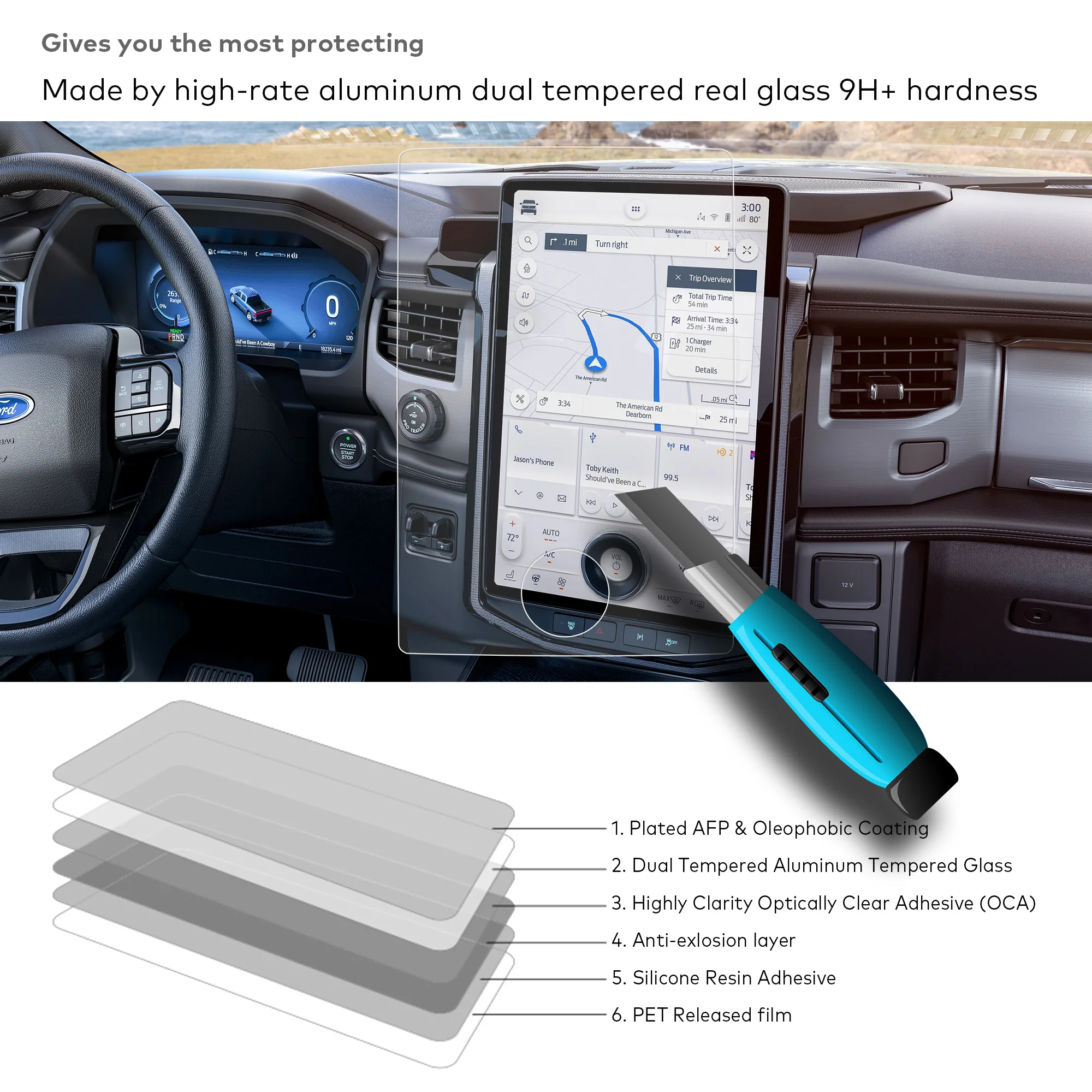 INNOSURE ν   ũ ȣ,  ӽ -E, F-150 Ʈ, Ž 15.5 ġ ġũ