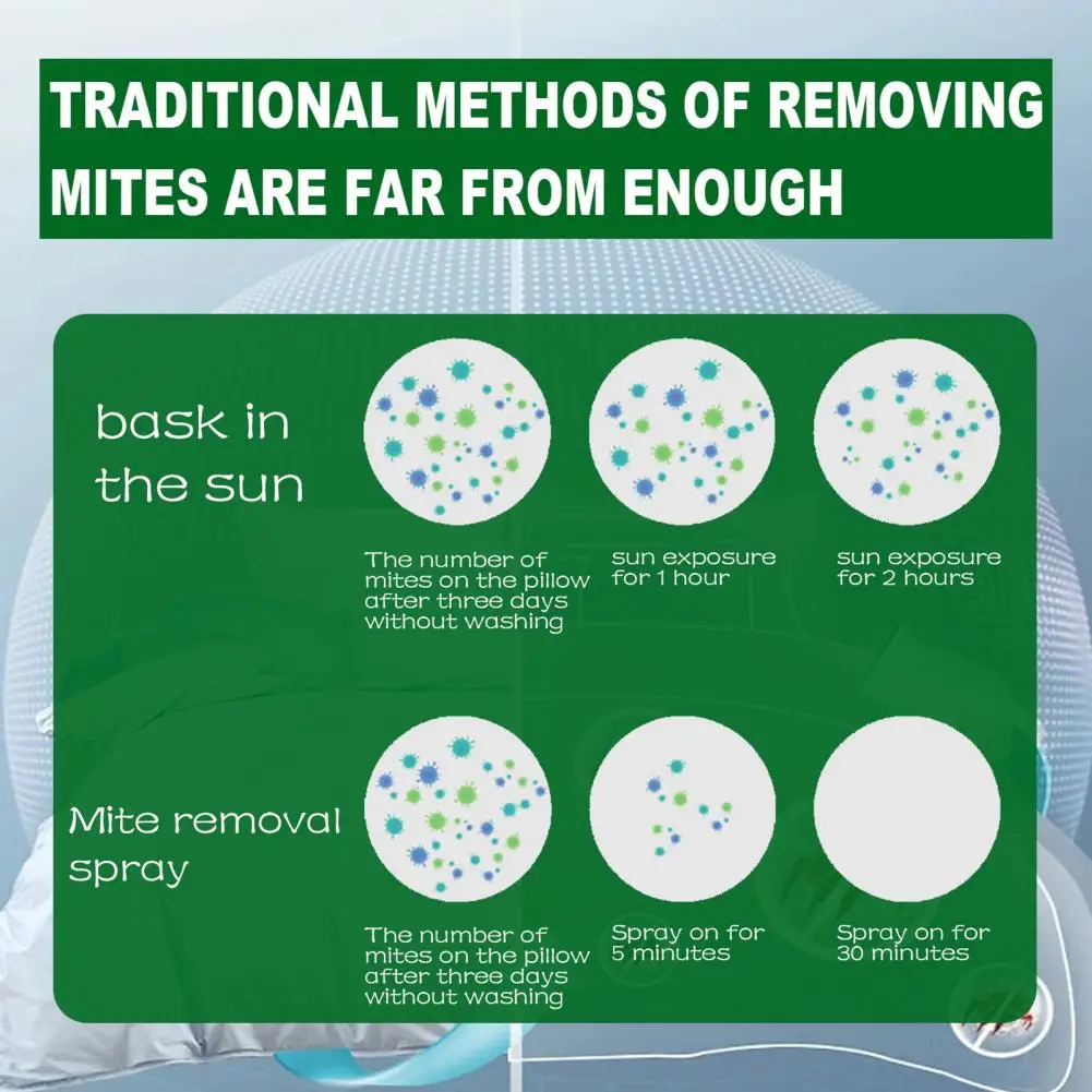 100g Natural Mite Killer Spray Eco-friendly Mite Removal Anti-leaking Green Prickly Ash Removing Spray Household Supplies