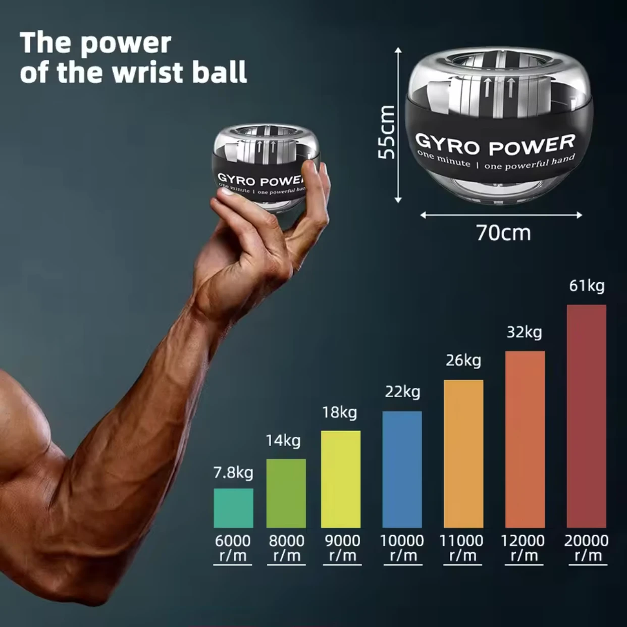 Wrist Power Ball Gyro Ball Trainer Hand Muscle Relax