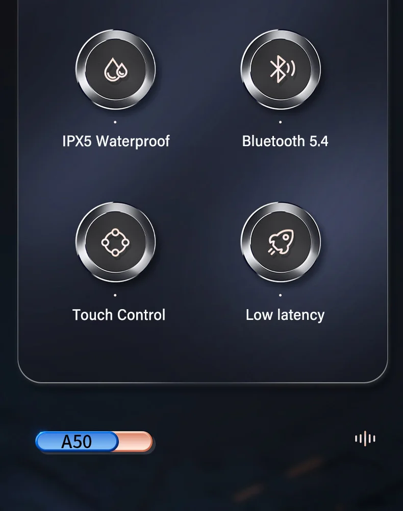 Description Picture 4 of itemWireless Bluetooth Earphone HiFi Sound Quality Noise Canceling Bluetooth Headphone Long Endurance Ear Hanging Headset For Iphone