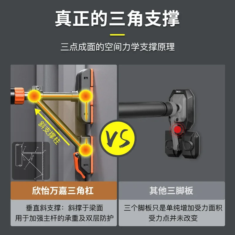 Double support pull-up device, horizontal bar, indoor household fitness door, household non-punching frame, telescopic rod