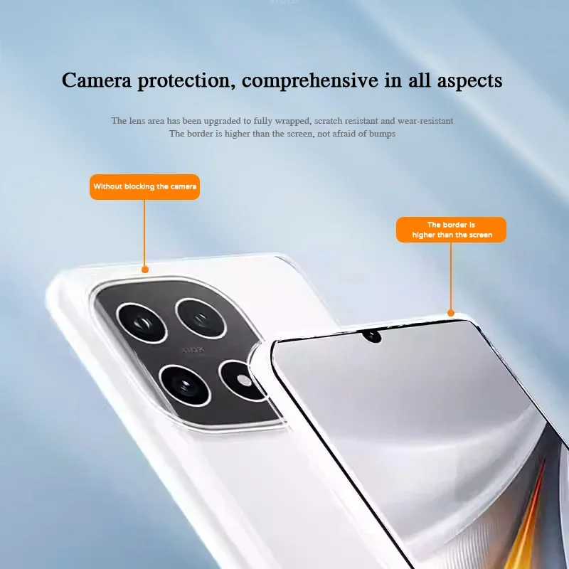 Crystal Clear Ultra Thin Soft TPU Phone Case with Anti-Fingerprint and Camera Protection