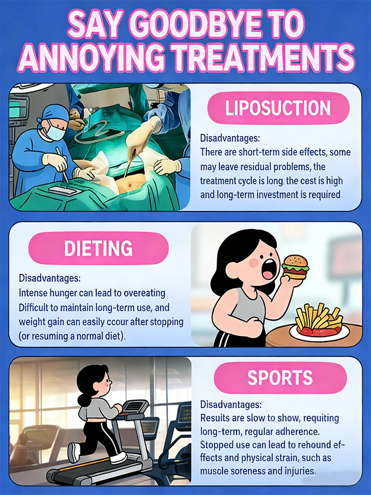 Fat Burning Weight Loss Serum 3