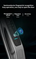 Serrure de porte intelligente à empreintes digitales avec caméra HD 3D, contrôle de l'application Tuya, Wi-Fi, Face Heroes, entrée sans clé pour la maison et le bureau, l'hôtel 3