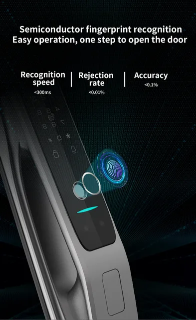 Serrure de porte intelligente à empreintes digitales avec caméra HD 3D, contrôle de l'application Tuya, Wi-Fi, Face Heroes, entrée sans clé pour la maison et le bureau, l'hôtel 3