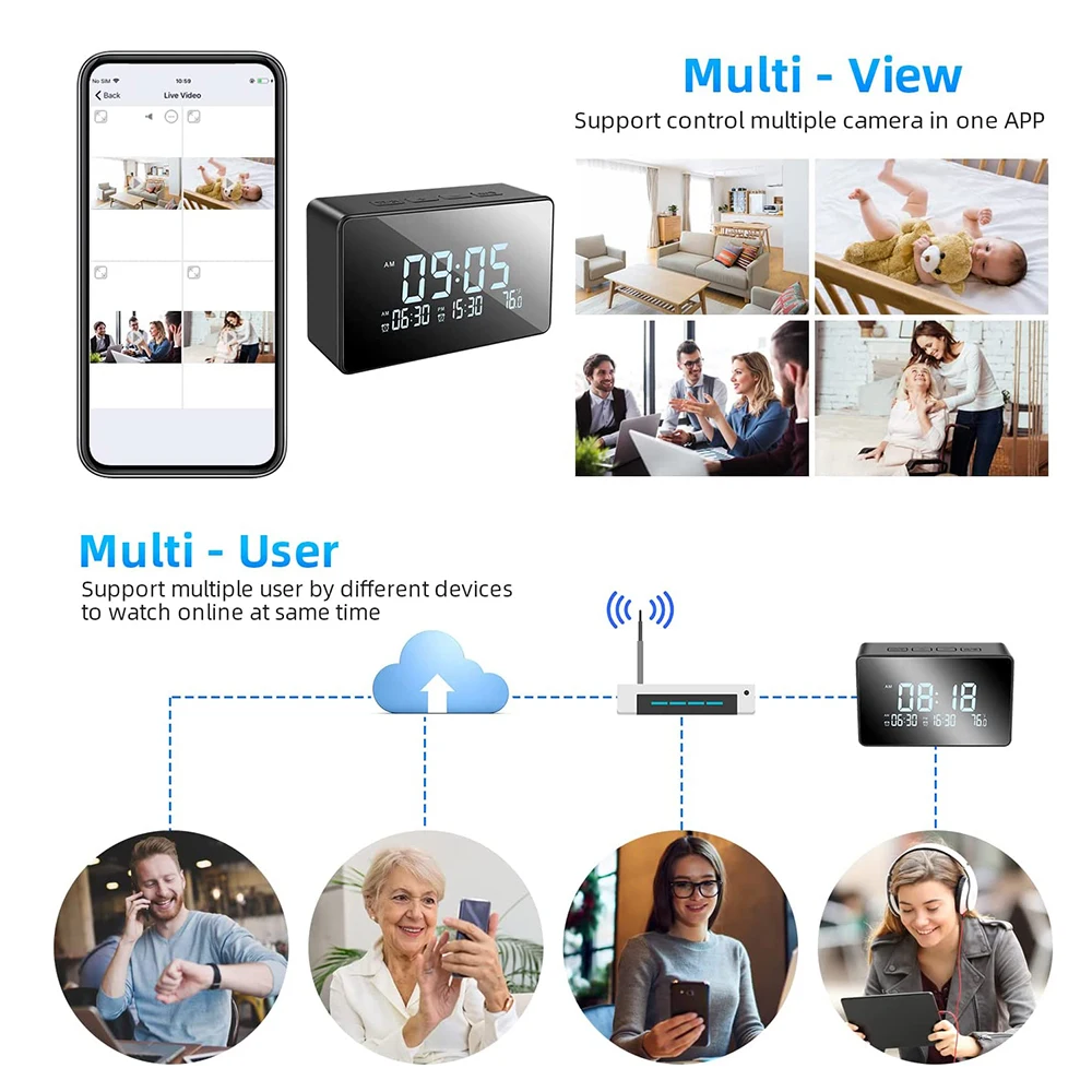 A multi-user app feature for monitoring surroundings with various devices and cameras, including the SpyCam Clock, with split-screen views on phones and multiple users using the technology simultaneously.