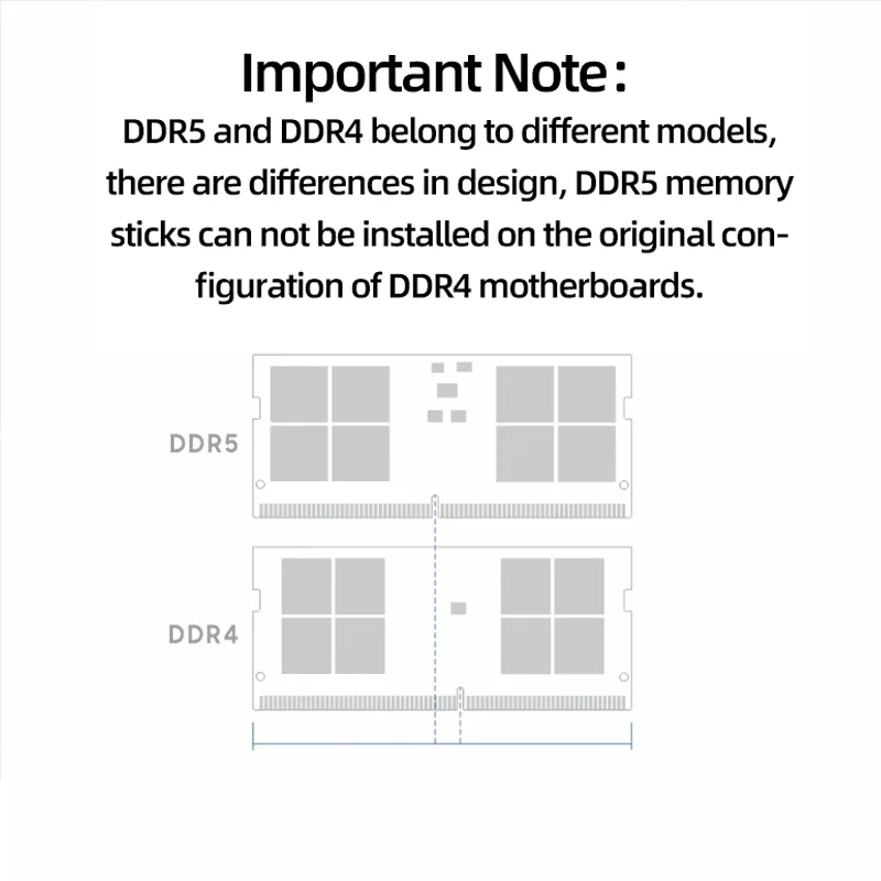 Notebook Ram Memory Samsung DDR5 8GB 16GB 32GB 4800MHz Original SO DIMM 262pin for Laptop Computer Dell Lenovo Asus HP