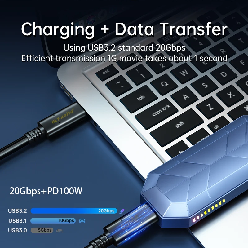 USB Cable USB 3.2 Gen 2 Type C to C 20Gbps 4K UHD PD100W Fast Charging Data for MacBook Pro iPad Pro Galaxy S20