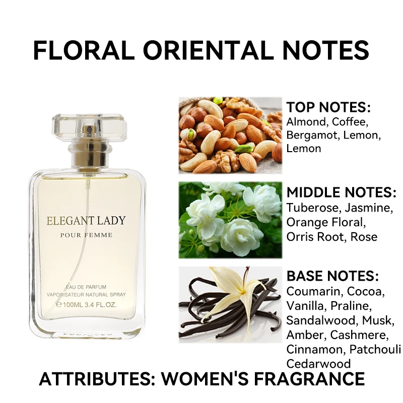 100ML 3.4FL.OZ Women's Perfume Inspired by Good Girl EDP, Long Lasting Floral Oriental Notes, Eau de Parfum Ideal Holiday Gift - Image 2