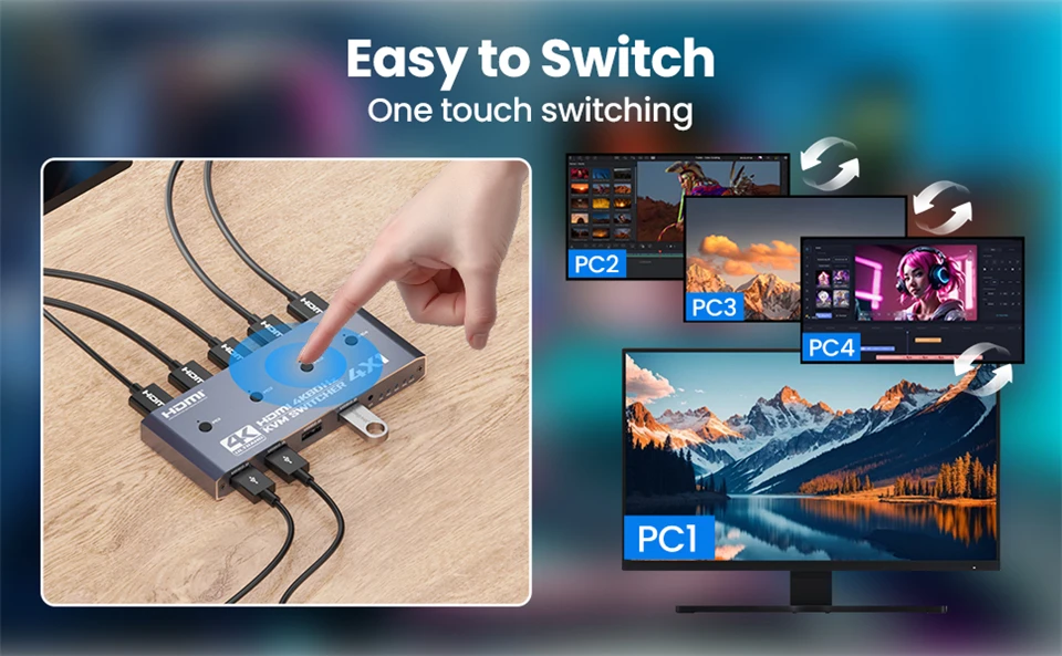 2K 120Hz 4X1 HDMI KVM Switcher 4 Port 4K USB HDMI KVM 4 PC Switch 144Hz Docking