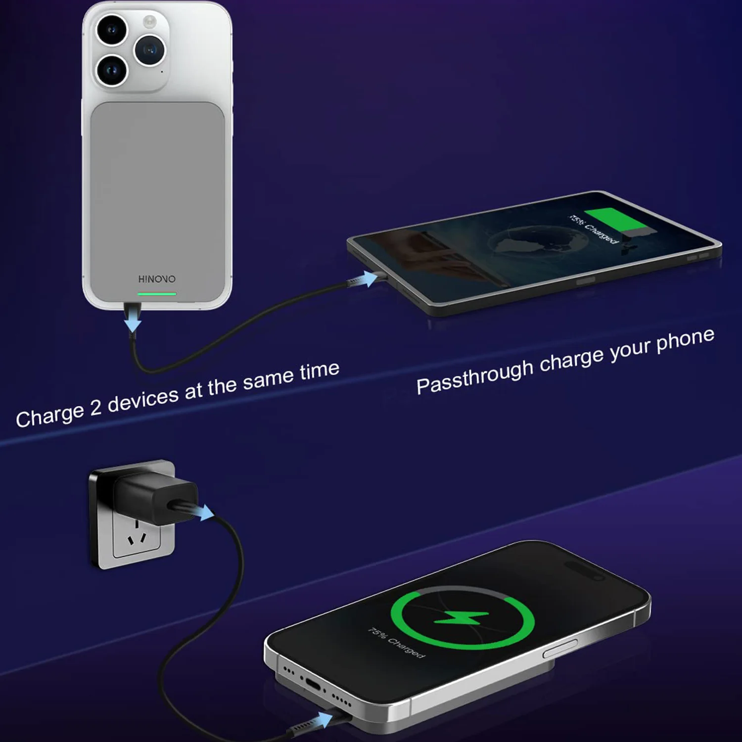 5000mAh Magnetic Power Bank Cyberpunk Portable Wireless Transparent Charger 20W PD Fast Charging MagSafe Battery USB-C 6