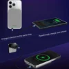 5000mAh Magnetic Power Bank Cyberpunk Portable Wireless Transparent Charger 20W PD Fast Charging MagSafe Battery USB-C 6
