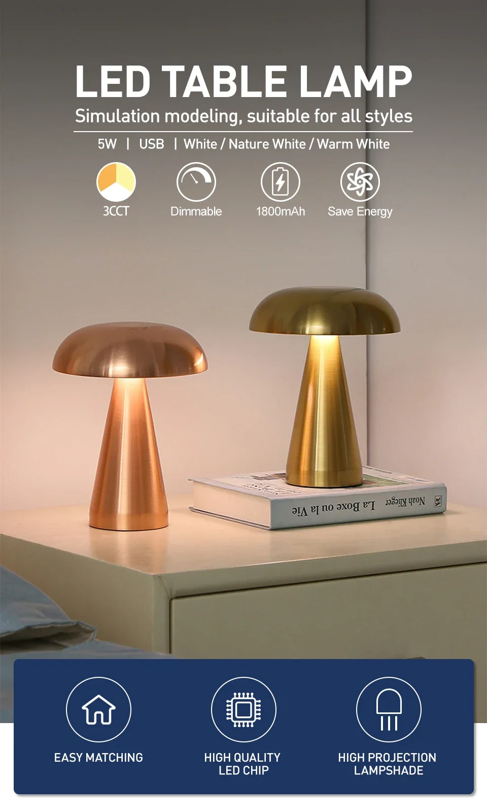 Metal Mushroom LED Home Decor Table Lamp Creative Living Room Bedroom Atmosphere Light USB Charge Touch Night Light Bar Lamp