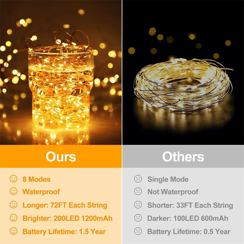 4pcs 22/32M Solar Led Fairy Light Outdoor Festoon Led Waterproof Garland String Lights Christmas Party Garden Solar Lamp Decor 6