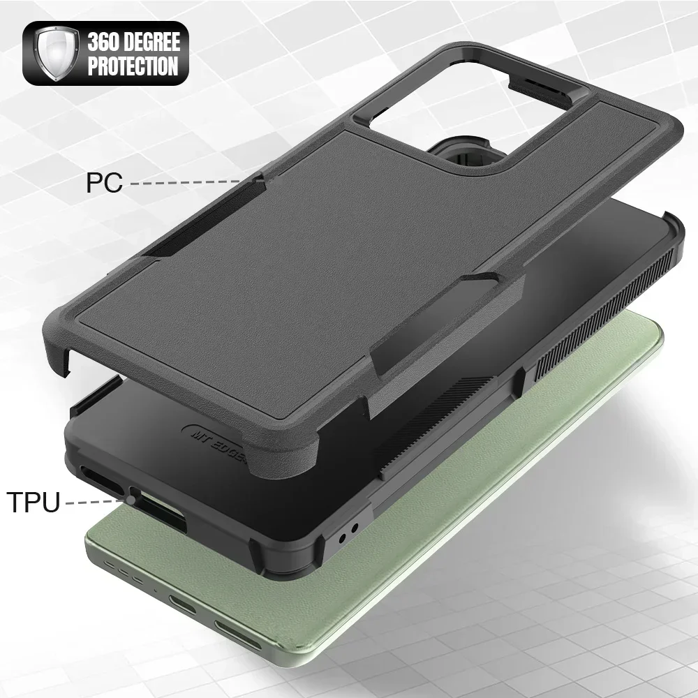 dsc-products
