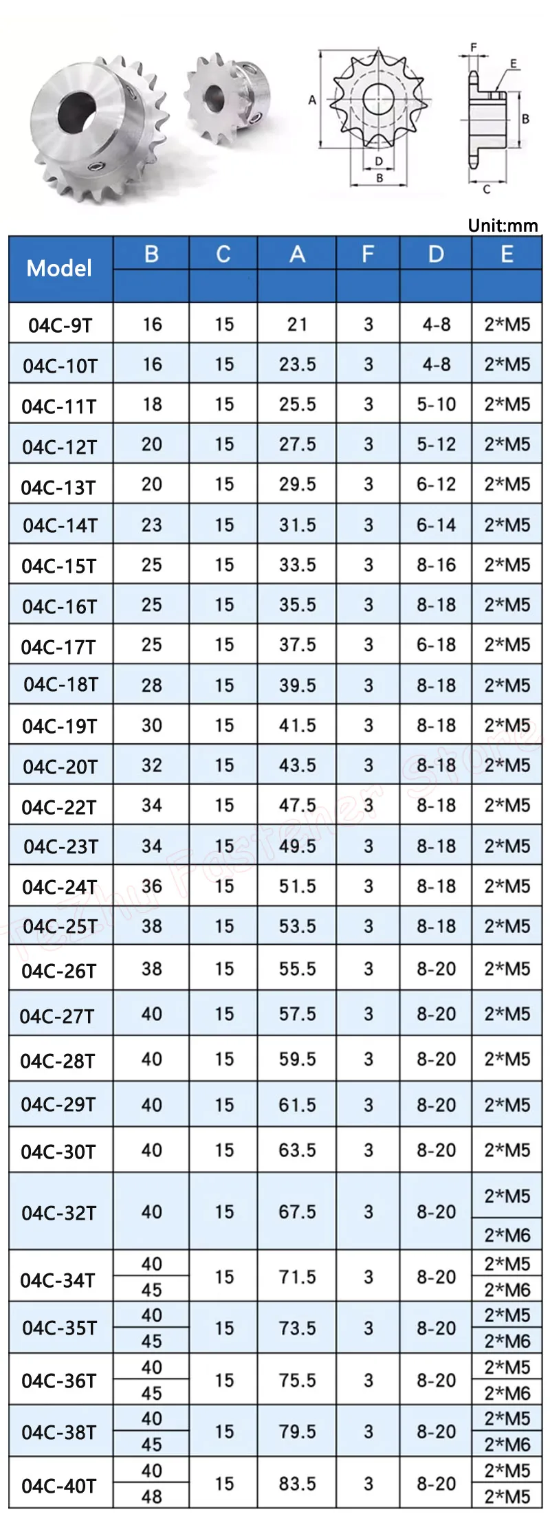 Description Picture 4 of item1pc 23 Teeth 04C 304 Stainless Steel Industrial Drive Sprocket Wheel Chain Gear 23T Bore 8 10 12 14 15 16 17 18mm