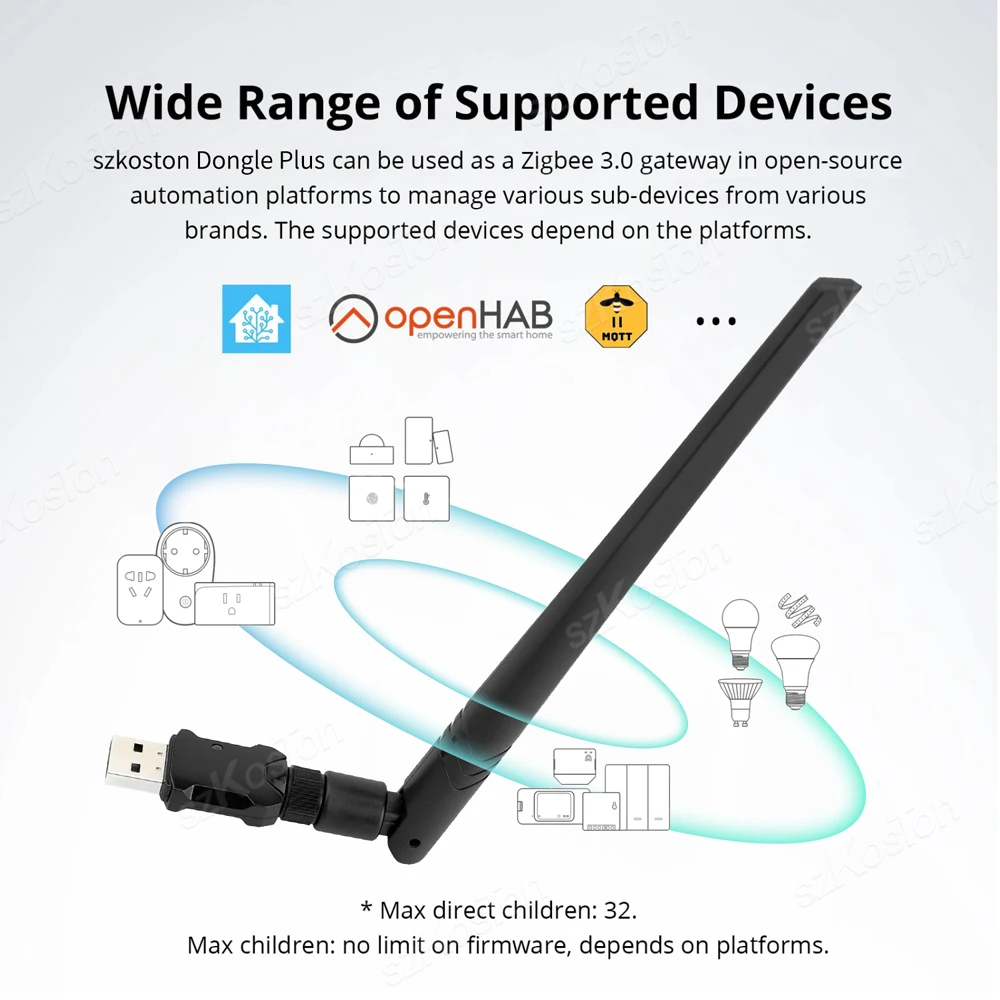 Zigbee Gateway ZigBee 3.0 USB Dongle Plus-E Open Source Wireless Hub Works with Home Assistant OpenHAB Zigbee2MQTT ZHA