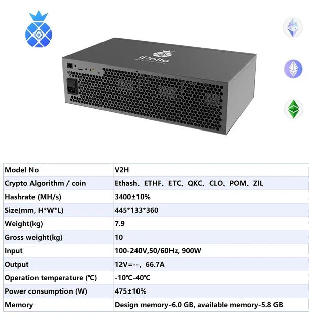 Новый майнер ETC iPollo V2H 3400Mh/s 475W EtHash алгоритм ipollo ETC ASIC Miner IPollo V2 Hydro ETC Mining ipollo ETC Coin Miner 2