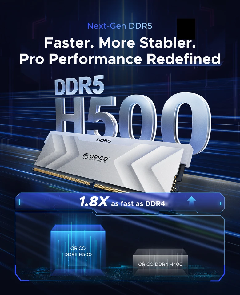 ORICO DDR5 32GB(16GB×2) 6000MHz ORICO DDR5 RAM 32GB Kit (2x16GB) 6000MHz CL36, Overclocking