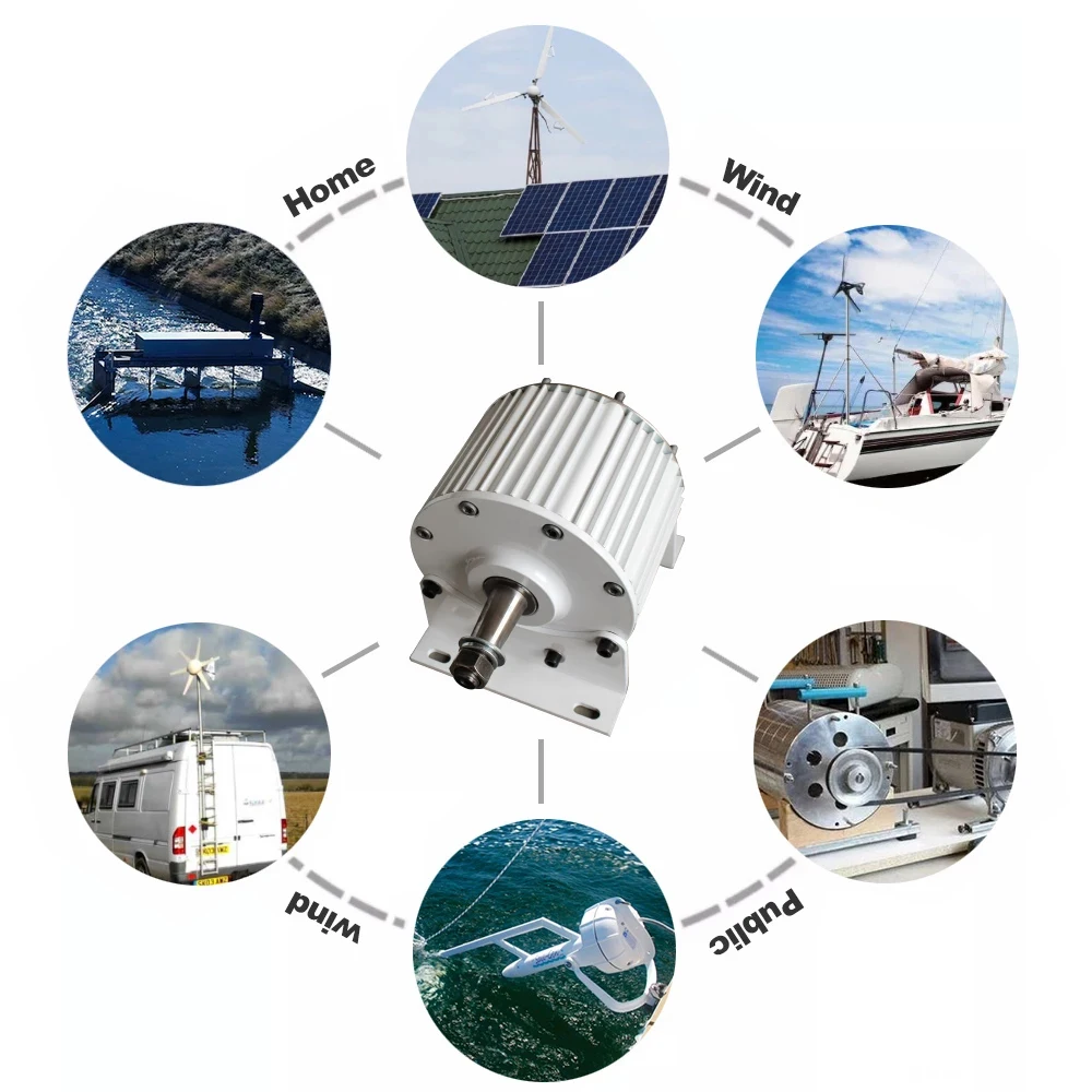 Turbina aerogeneradora de imán permanente de 1KW-50KW, 24V, 48V, 120V, 220V, 380V, baja RPM, energía libre, Motor de 10000W y 5KW, bricolaje para uso doméstico